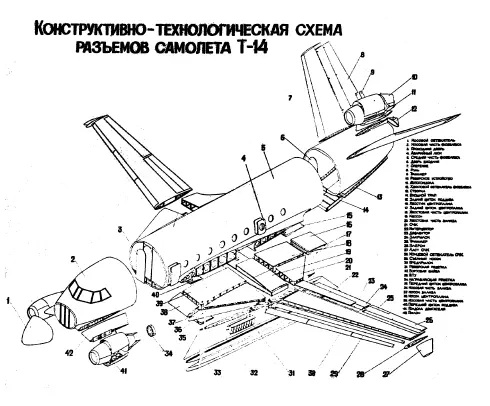 Конструктивнотехнологическая схема разъемов самолета Т14 В бурном развитии - фото 103