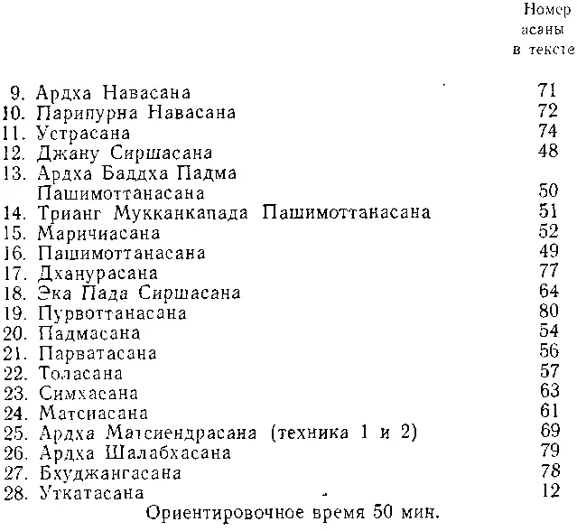 НАЧАЛА ХАТХА ЙОГИ - фото 27