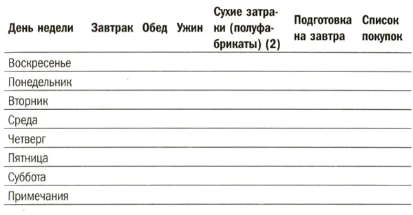 Современный вид спорта шопинг Когда в следующий раз отправитесь в - фото 6