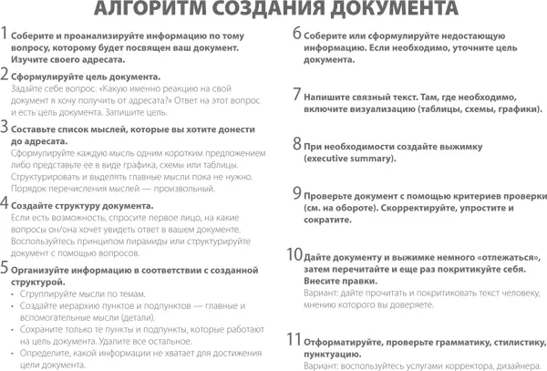 Чтобы получить дополнительную информацию пишите по адресу bezvod - фото 36