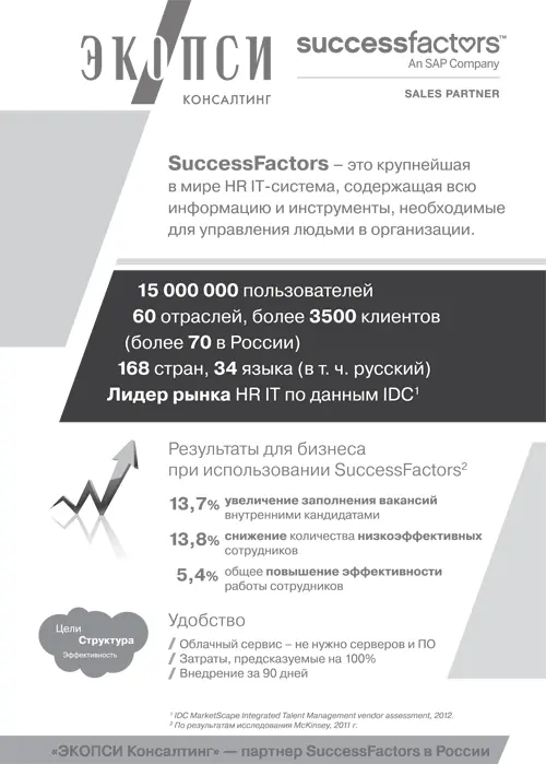 Чтобы получить дополнительную информацию пишите по адресу sfecopsyru - фото 40