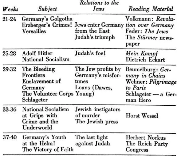GEOPOLITICS A new type of historical instruction and a particularly fertile - фото 2