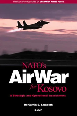 Benjamin Lambeth NATO's Air War for Kosovo обложка книги