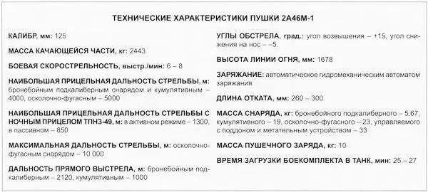 Имеется также противопожарное оборудование ППО автоматическая система - фото 24