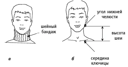 Рис 8 Лечебные упражнения Гимнастику начинайте делать в острый период - фото 13