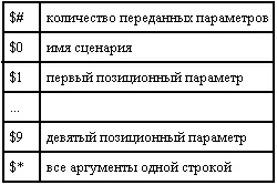 Рис 188 Стандарт не предоставляет какихлибо средств поддержки - фото 88