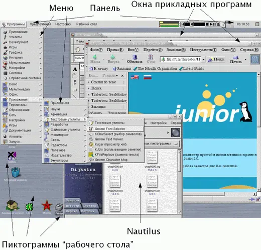 Рис 211 Гном GNOME GNU Network Object Model Environment Среда GNU - фото 105