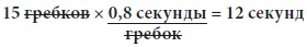Все огромные вложенные усилия не окупаются Время они показывают не лучшее - фото 10