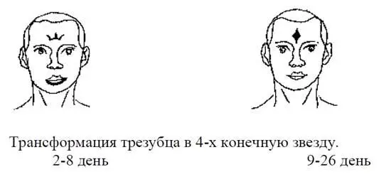 Хранитель Знаний - фото 19