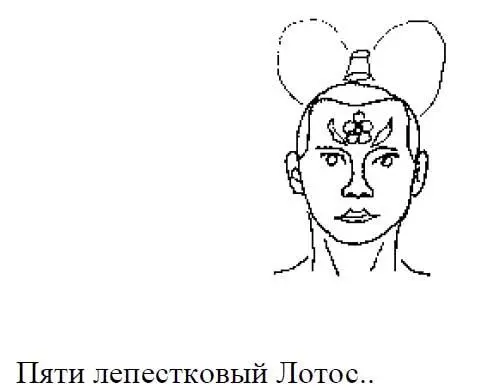 Центром формирования знака Лотос является Лобовой Чакр Вокруг центра его - фото 24