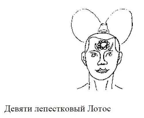 Если человек продолжает развивать и совершенствовать свою духовность на - фото 27