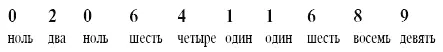 Этот телефонный номер состоит из 10 фрагментов информации что является слишком - фото 5