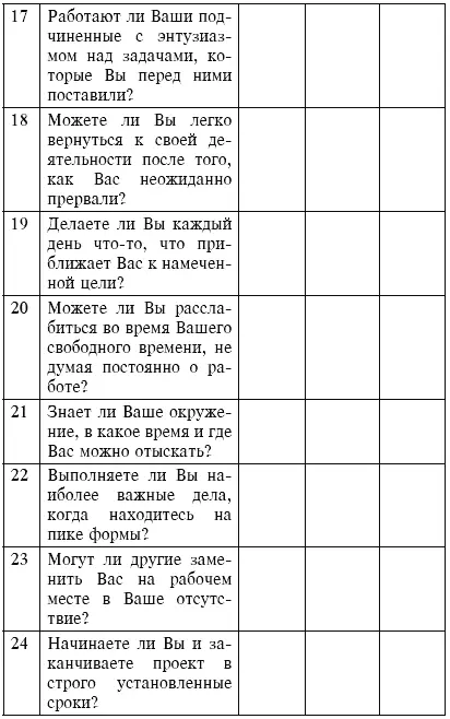 Тест 2 Насколько эффективно Вы используете свое время Дела личные Ответьте - фото 11