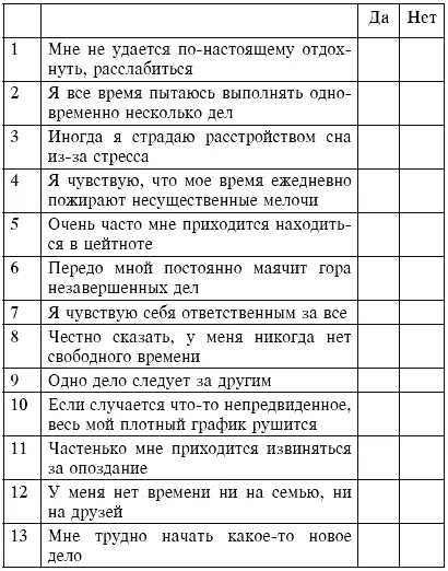 Тест 3 Насколько Вы умеете делегировать обязанности Дела служебные - фото 13