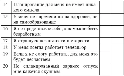 Тест 3 Насколько Вы умеете делегировать обязанности Дела служебные Тест - фото 14