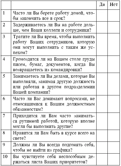 Тест 4 Насколько Вы умеете устанавливать приоритеты и делегировать - фото 15
