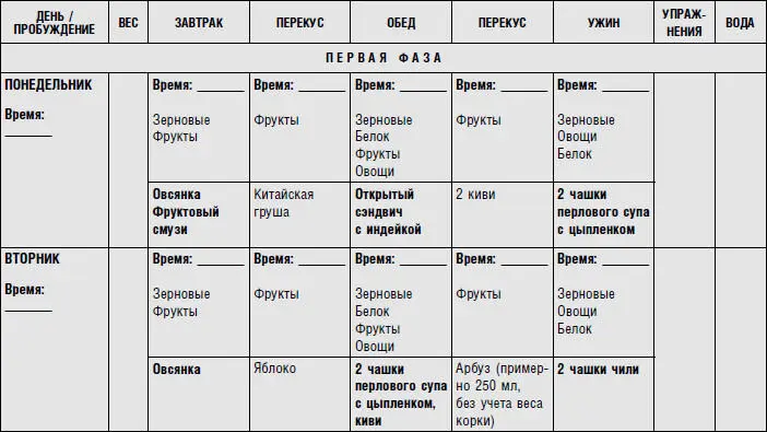 Таков наш план Мои правила ваши предпочтения Вы можете проявить пр - фото 10