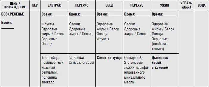 Таков наш план Мои правила ваши предпочтения Вы можете проявить при желании - фото 13