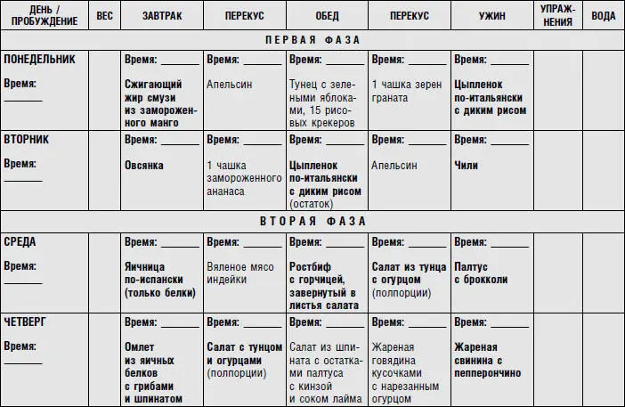 ПОРТРЕТ ФАЗОВОГО МОШЕННИКА У меня есть пациентка по имени Лейла которая - фото 16