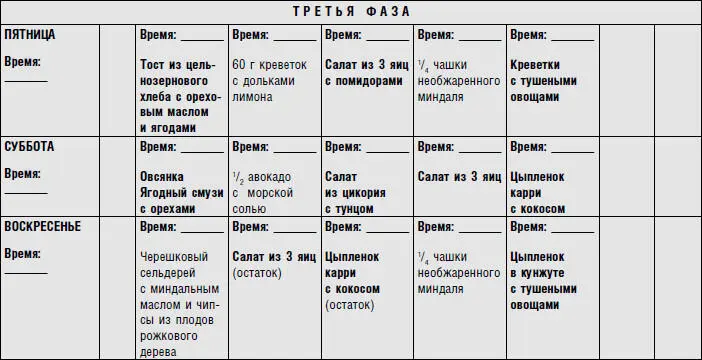 ПОРТРЕТ ФАЗОВОГО МОШЕННИКА У меня есть пациентка по имени Лейла которая - фото 17