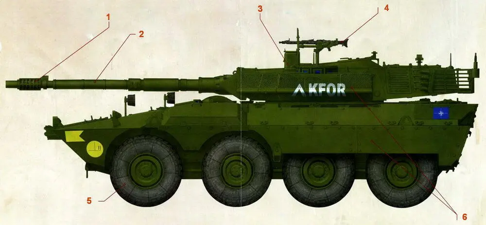 КБМ В1 Кентавр Боевая машина с тяжелым вооружением В1 Кентавр Итальянский - фото 11