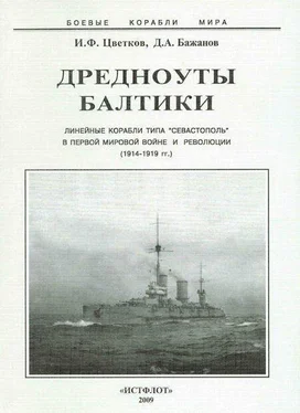 Игорь Цветков Дредноуты Балтики. 1914-1922 гг. обложка книги