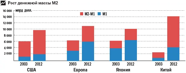 В итоге деньги в банк я не отнес - фото 30