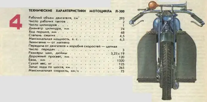 Олег КУРИХИН кандидат технических наук ТехникаМолодежи 4 за 1989 год В - фото 10