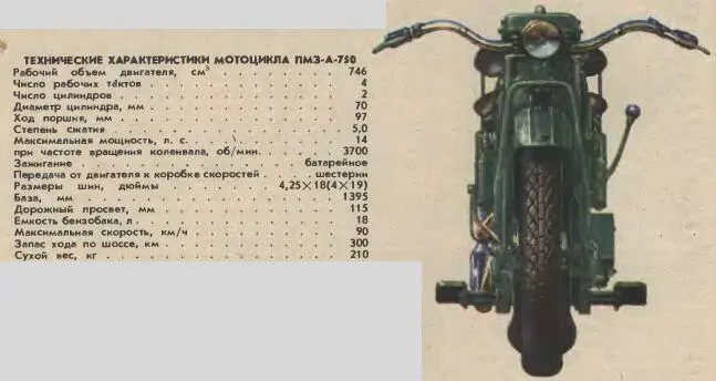 Олег КУРИХИН кандидат технических наук ТехникаМолодежи 5 за 1989 год С - фото 13