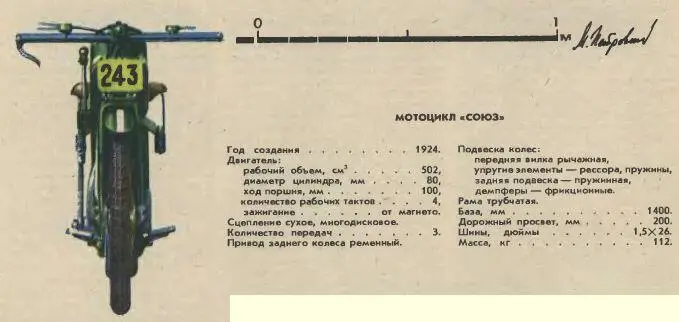 Так выглядел первый вариант Союза Олег КУРИХИН кандидат технических наук - фото 4