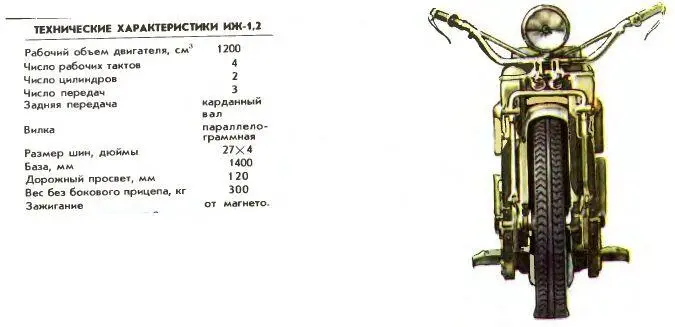 Олег КУРИХИН кандидат технических наук ТехникаМолодежи 3 за 1989 год - фото 7