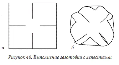 Одну заготовку вклеить в другую так чтобы лепестки располагались в шахматном - фото 40