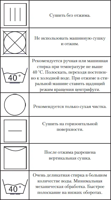 Заключение Вязать для детей теплую красивую и удобную одежу вдвойне приятно - фото 113