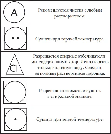 Заключение Вязать для детей теплую красивую и удобную одежу вдвойне приятно - фото 114