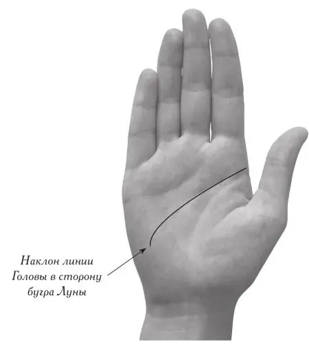 Энциклопедия хиромантии Ваша судьба как на ладони - фото 58