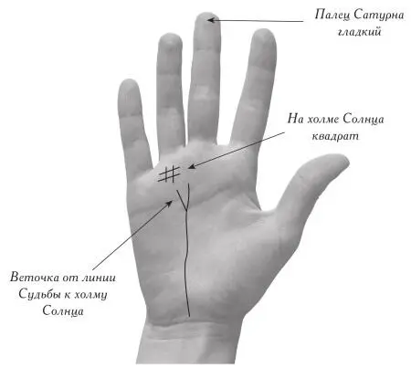 Художник Актерское мастерство Архитектор - фото 207