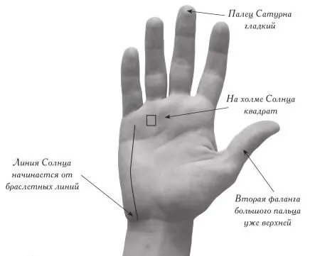 Актерское мастерство Архитектор Изобретатель - фото 208
