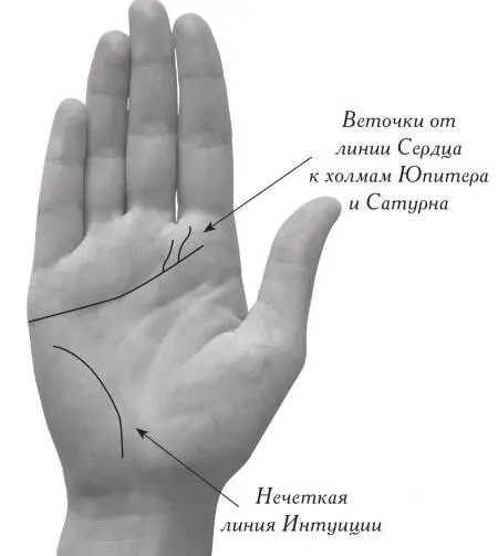 Архитектор Изобретатель Скульптор Шахт - фото 209