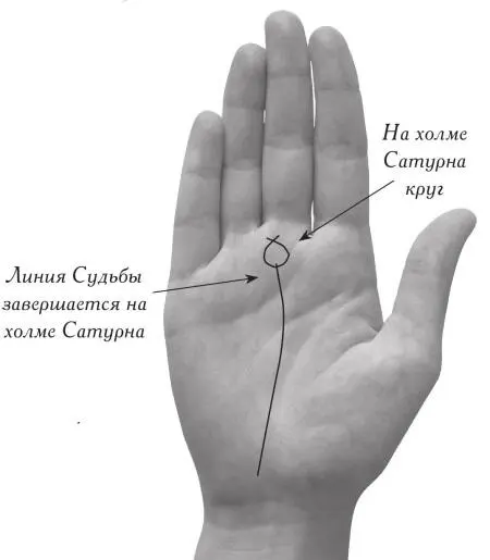 Шахтер Путешественник Шахтер На холме Сатурна ярко выраженный знак в виде - фото 212