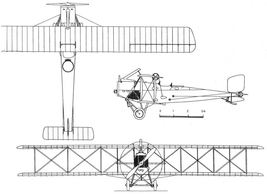 Schmitt 7B2 Самолеты появились в боевых частях в конце 1915 года и - фото 15
