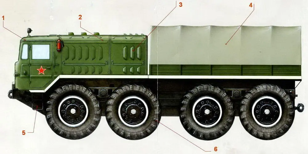 Автомобиль МАЗ535А Балластный тягач MA3535A Военный парад в ознаименование - фото 10