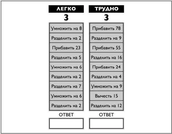 ФАКТ ИЗ ЖИЗНИ УМНОГО МОЗГА У вас имеется 100 миллиардов нейронов но количество - фото 23