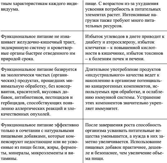 В Южной Индии где практикуется чистое вегетарианство без молока рыбы - фото 17