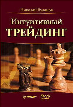 Николай Луданов Интуитивный трейдинг обложка книги