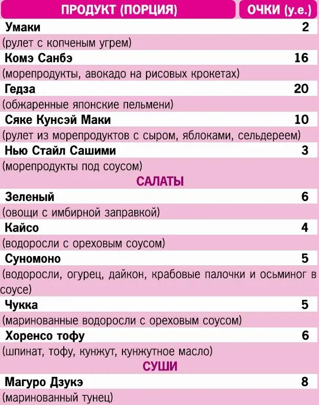 Татаки суши Те же суши но быстро опаленные огнем Для тех кто опасается есть - фото 17