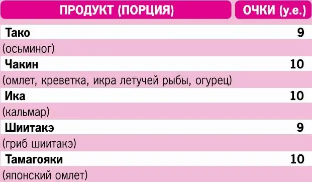Татаки суши Те же суши но быстро опаленные огнем Для тех кто опасается есть - фото 19