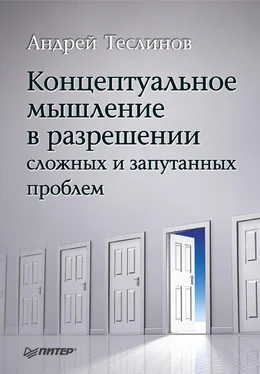 Андрей Теслинов Концептуальное мышление в разрешении сложных и запутанных проблем обложка книги