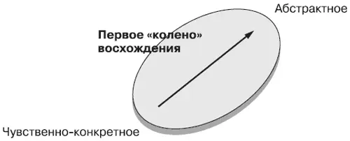 Наш обычный советский детский садик по сути необыкновенный инкубатор - фото 58