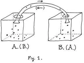 Box A and box B are connected by a tube Box A contains a unit of information - фото 35