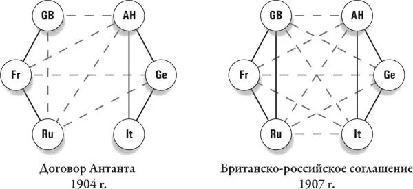 Первые пять конфигураций были несбалансированными потому что каждая из них - фото 16